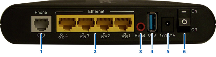 Can connect to wireless router, but not to the internet?